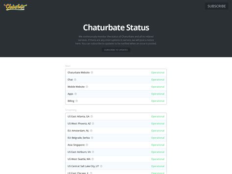 chatabate|Chaturbate Status